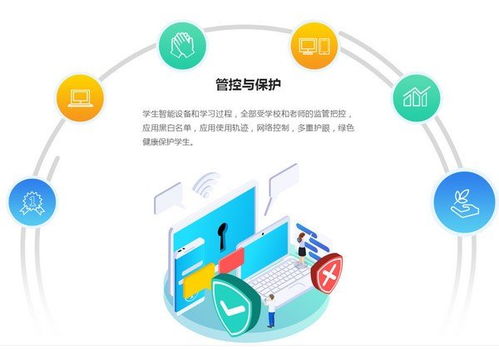 讀書(shū)郎智慧課堂桌面版 互聯(lián)網(wǎng)接入與服務(wù)體系解析